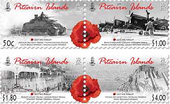 ANZAC Stamps